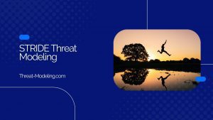 STRIDE Threat Modeling - Threat-Modeling.com