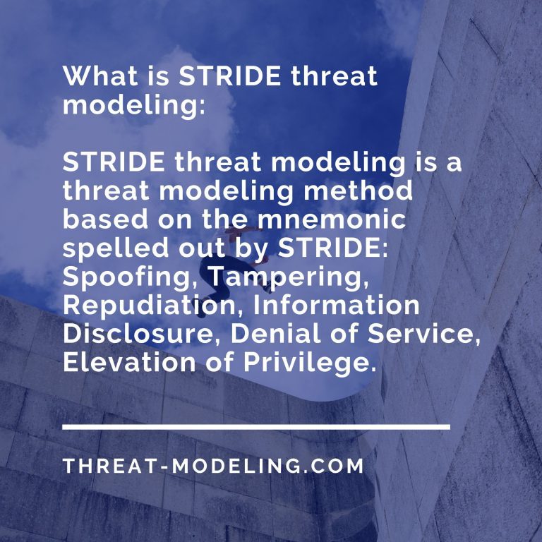 What Is STRIDE Threat Modeling Threat Modeling Com   What Is STRIDE Threat Modeling Quote 768x768 