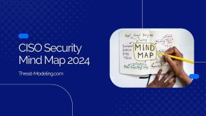 CISO Security Mind Map 2024 - Threat-Modeling.com