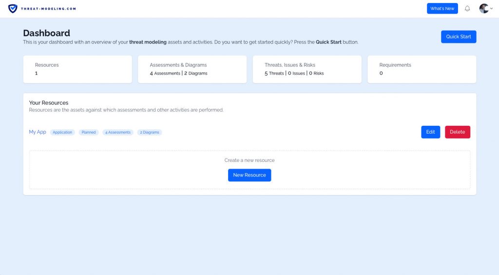 Threat Modeling with STRIDE using a Threat Modeling Tool Threat