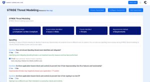Threat Modeling with STRIDE using a Threat Modeling Tool - Threat ...