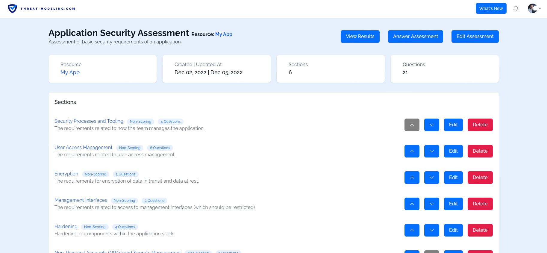 Threat Modeling Tool - Assessment Overview