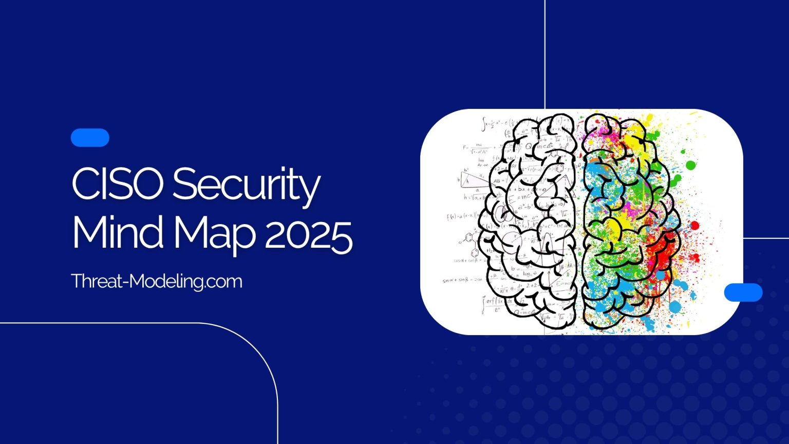 CISO Security Mind Map 2025 Threat Modeling com - CISO Security Mind Map 2025 1536x864 